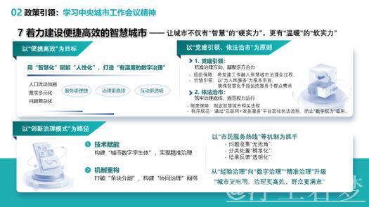 奋发有为,推动城市高质量发展——论学习贯彻中央城市工作会议精神 奋发有为,推动城市高质量发展——论学习贯彻中央城市工作会议精神