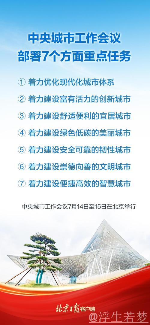 奋发有为,推动城市高质量发展——论学习贯彻中央城市工作会议精神 奋发有为,推动城市高质量发展——论学习贯彻中央城市工作会议精神