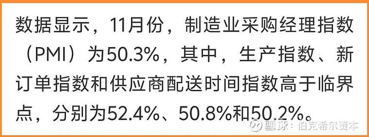 制造业PMI连续回升两月，经济日报：经济趋势向好释放积极信号丨头条热评